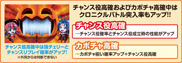 マジハロ5クロニクルバトル・突入抽選&勝率