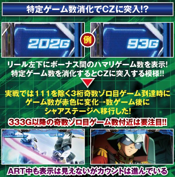 パチスロ 機動戦士ガンダム 覚醒‐Chained battle‐（パチスロ）設定判別