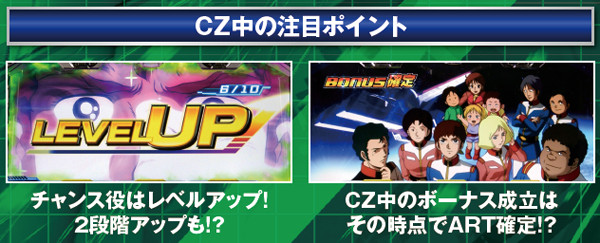 パチスロ 機動戦士ガンダム 覚醒‐Chained battle‐（パチスロ）設定判別