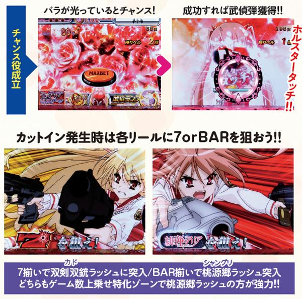 パチスロ 緋弾のアリア（パチスロ）設定判別・天井・ゾーン・解析