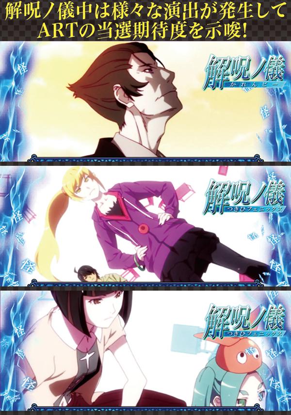 偽物語解呪ノ儀・基本解説