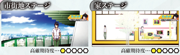 偽物語ステージ・基本解説