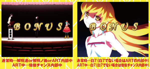 偽物語ボーナス確定画面・基本解説