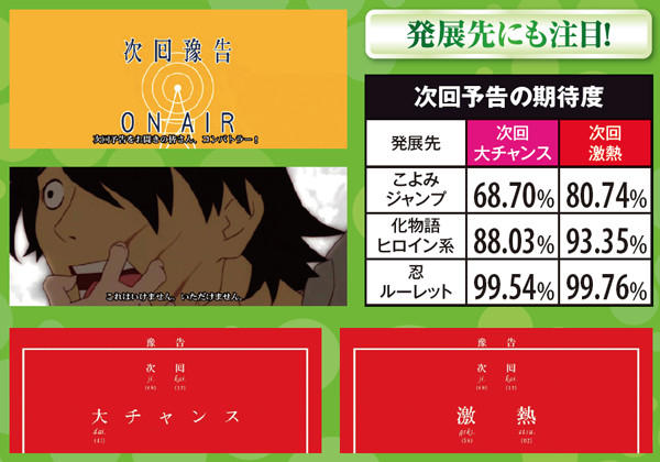 偽物語次回予告・ART中