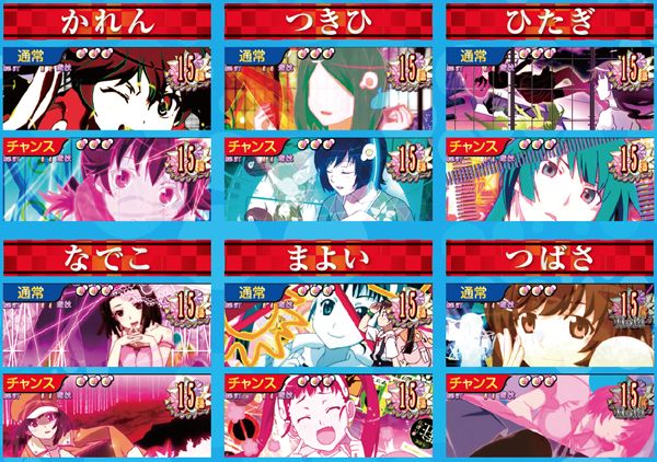 偽物語チャレンジゾーンの背景・見どころ