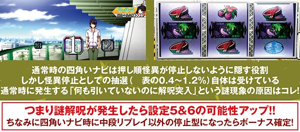 偽物語解呪ノ儀・当選率&成功率