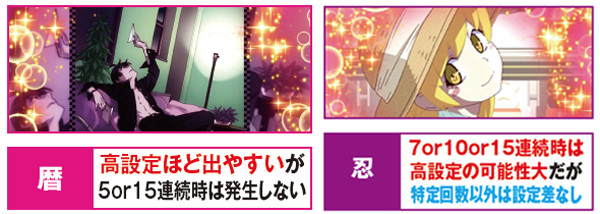 偽物語ビッグ中・特殊画面選択率