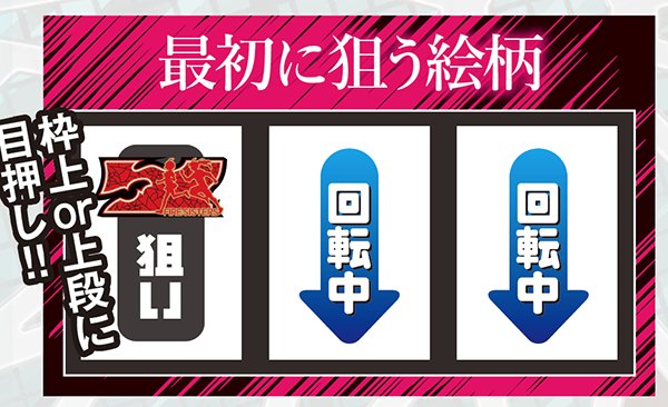 偽物語打ち方&チャンス役の停止型