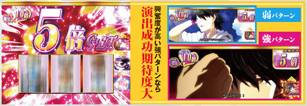 偽物語倍倍チャンス・基本解説