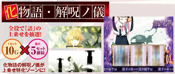 偽物語「化物語・解呪ノ儀」・基本解説