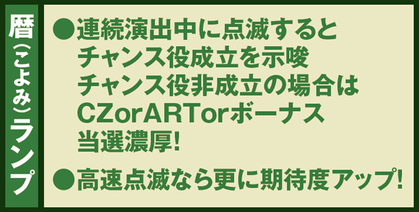 偽物語液晶ランプ・法則