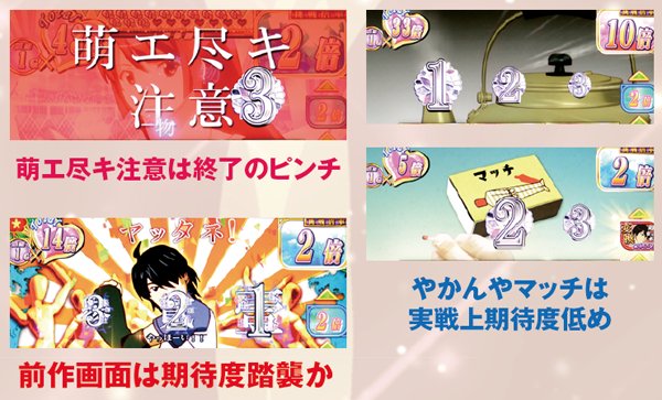 偽物語倍倍チャンス・演出の見どころ