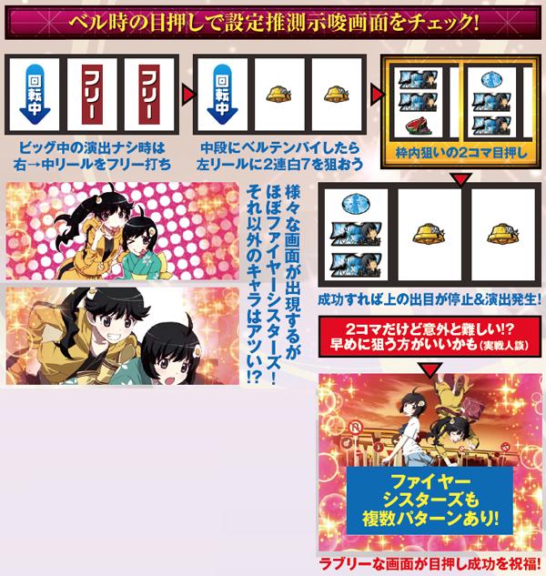 偽物語ビッグ・目押し成功時のキャラクター