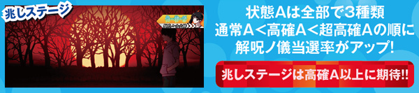 偽物語状態A・各役成立時移行率