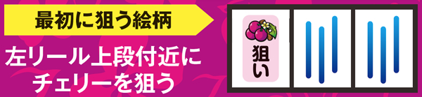 沖ドキトロピカル打ち方&チャンス役の停止型