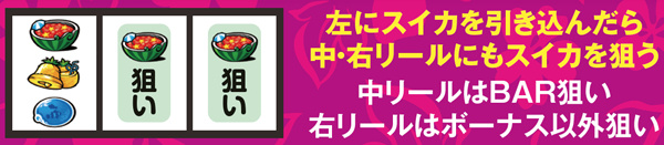 沖ドキトロピカル打ち方&チャンス役の停止型