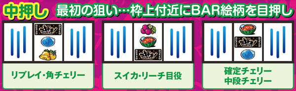 沖ドキトロピカル変則押し時の出目法則