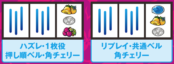 沖ドキトロピカル変則押し時の出目法則