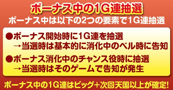 沖ドキトロピカルモード移行の法則