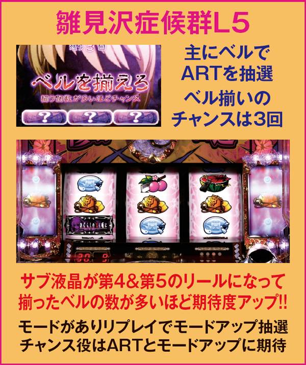 パチスロひぐらしのなく頃に 絆（パチスロ）設定判別・天井・ゾーン