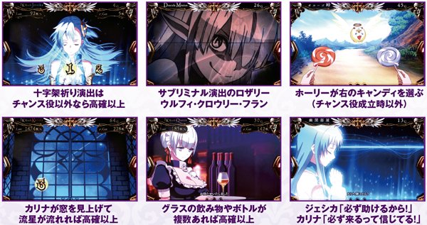 十字架3（パチスロ）設定判別・天井・ゾーン・解析・打ち方・ヤメ時