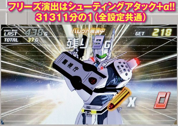 パチスロ機動警察パトレイバー（パチスロ）設定判別・天井・ゾーン