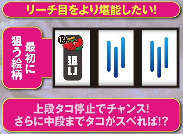 プチマーメイド（パチスロ）設定判別・天井・ゾーン・解析・打ち方・ヤメ時
