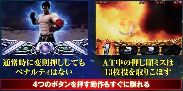 パチスロ鉄拳3rdエンジェルver 鉄拳3rdエンジェルVer. プレミアムフリーズ【パチスロ スロット