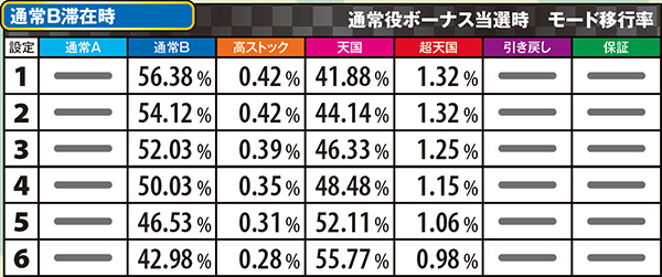 キングパルサー ドットクロック キングパルサー ドット クロック 楽天市場】キングパルサーDOT PULSAR