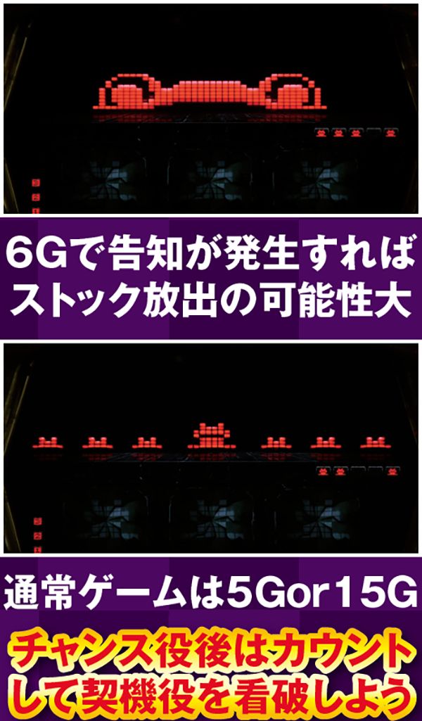 キングパルサー～DOT PULSAR～（パチスロ）設定判別・天井・ゾーン