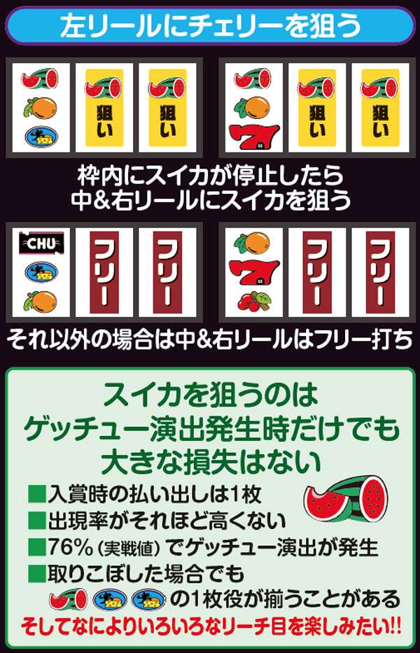 ゲッターマウス（パチスロ）設定判別・天井・ゾーン・解析・打ち方・ヤメ時
