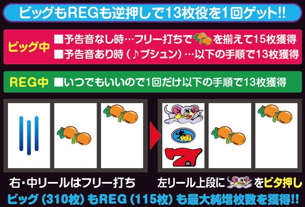 ゲッターマウス（パチスロ）設定判別・天井・ゾーン・解析・打ち方・ヤメ時