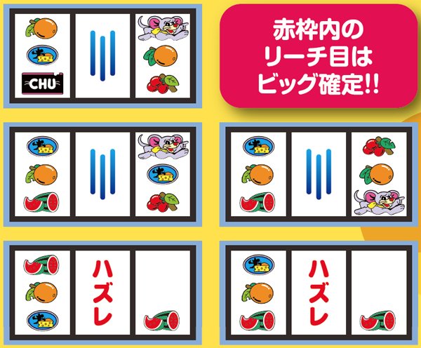 ゲッターマウス（パチスロ）設定判別・天井・ゾーン・解析・打ち方・ヤメ時