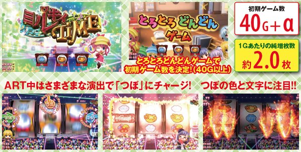 探偵歌劇 ミルキィホームズ TD 消えた7と奇跡の歌（パチスロ）設定判別