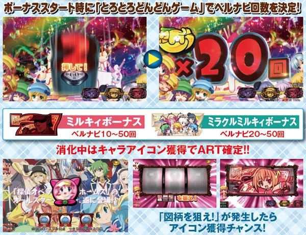 探偵歌劇 ミルキィホームズ TD 消えた7と奇跡の歌（パチスロ）設定判別