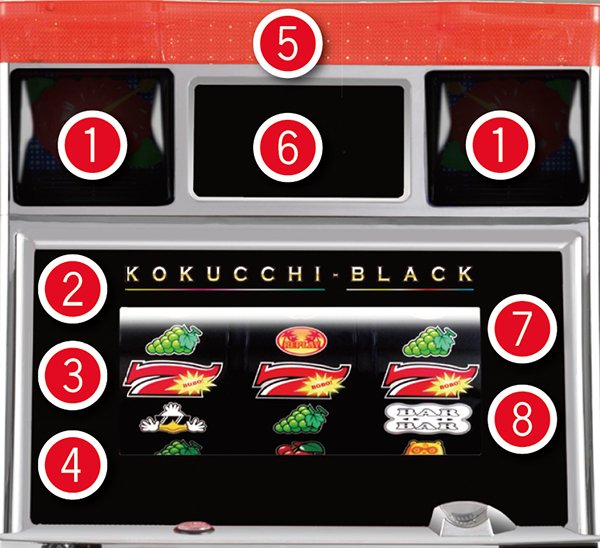コクッチーブラック（パチスロ）設定判別・天井・ゾーン・解析・打ち方