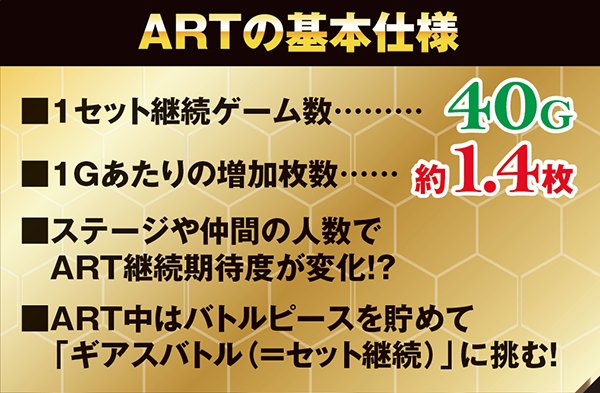 コードギアスR2ART「Black Rebellion R2」・基本仕様