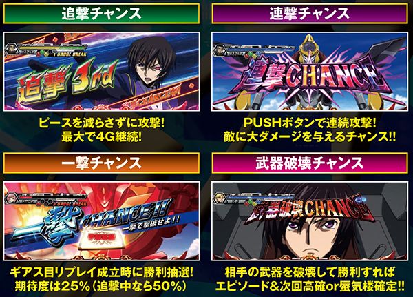 コードギアスR2ギアスバトル・1stバトルチャンスアップパターン