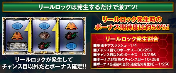 コードギアスR2リール演出