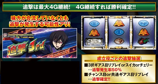 コードギアスR2ギアスバトル・追撃