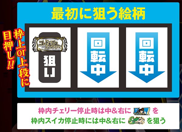 コードギアスR2打ち方