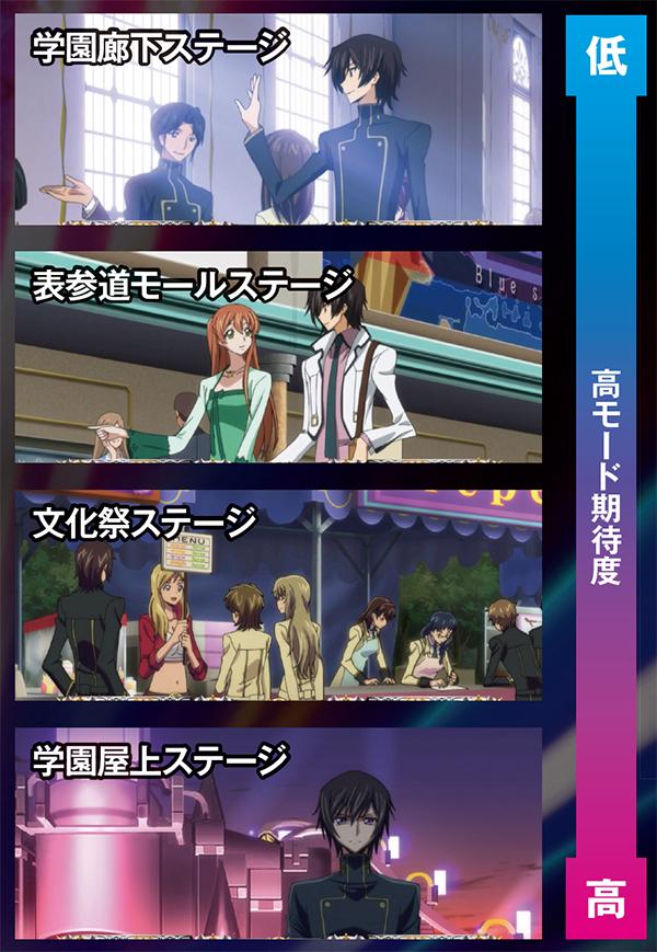 コードギアスR2通常時・ステージ