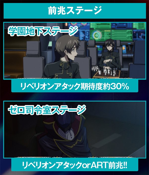 コードギアスR2通常時・前兆ステージ