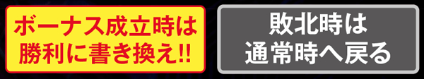 コードギアスR2リベリオンアタック・期待度