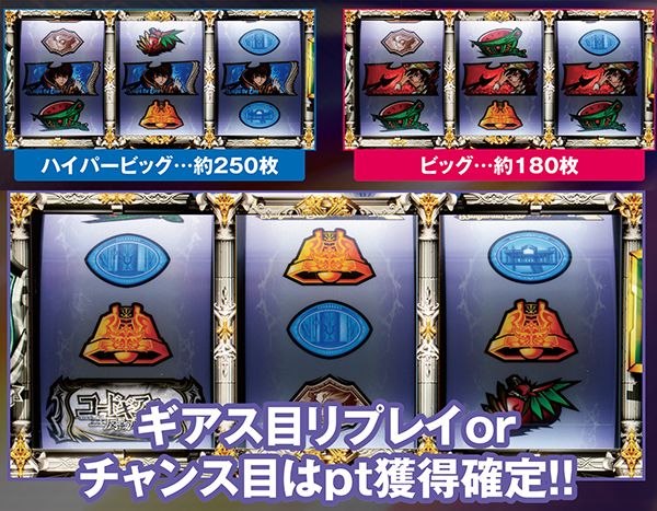 コードギアスR2ボーナス・ビッグ