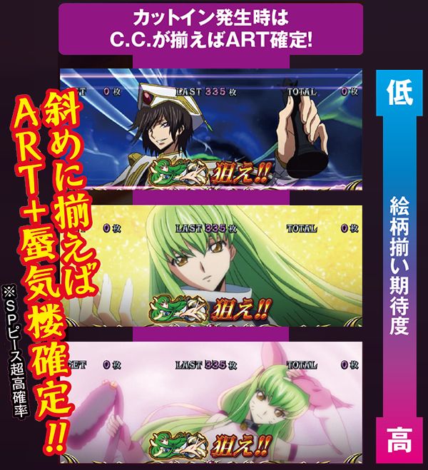 コードギアスR2ボーナス・ビッグ