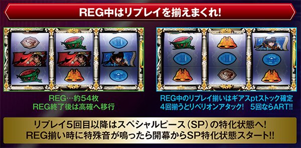 コードギアスR2ボーナス・REG
