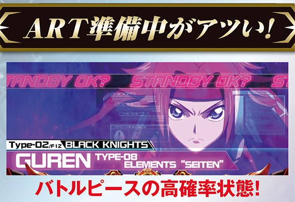 コードギアスR2ART準備中・みどころ