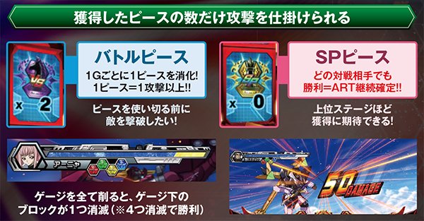 コードギアスR2ギアスバトル・見どころ