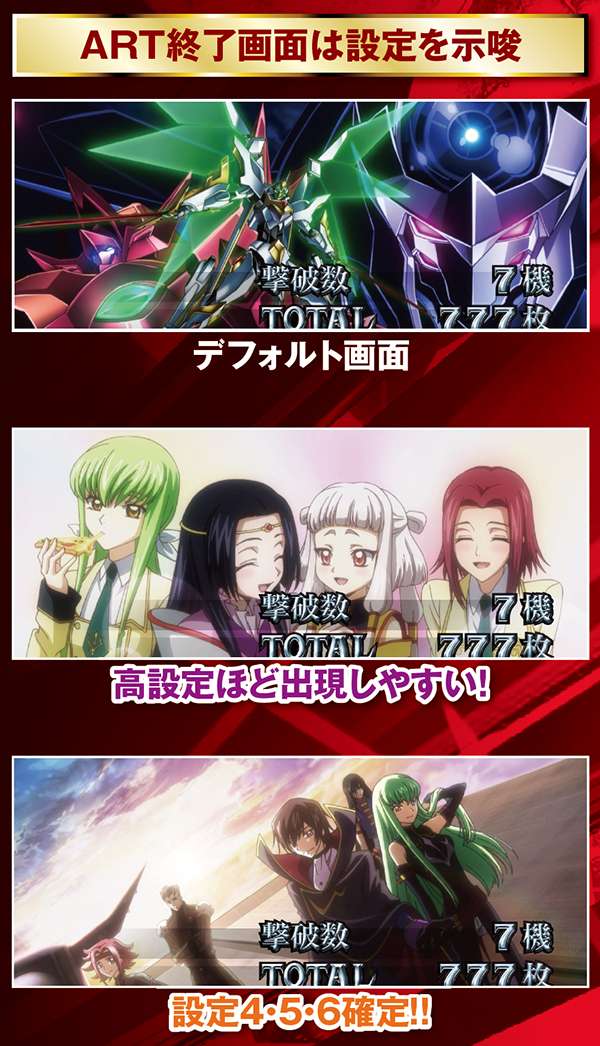 パチスロコードギアス反逆のルルーシュR2設定判別・天井・ゾーン・解析
